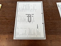 Bullit spirit 125, 2024 - afbeelding 4 van  12