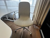 Bureau eiland incl 3 werkplekken + 2 stoelen & akoestische schermen - afbeelding 5 van  13