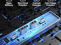 Byeasy tesla usb hub - afbeelding 5 van  6