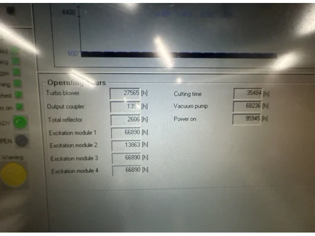 Bystronic byspeed 3015 lasersnijmachine + bytrans transportsysteem - afbeelding 6 van  9