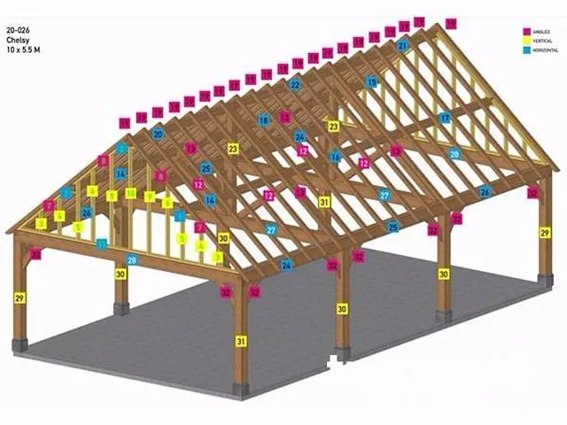 Carport douglas 10x5,5 - afbeelding 16 van  22