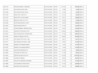 Carre grote partij originele machineonderdelen - afbeelding 5 van  25