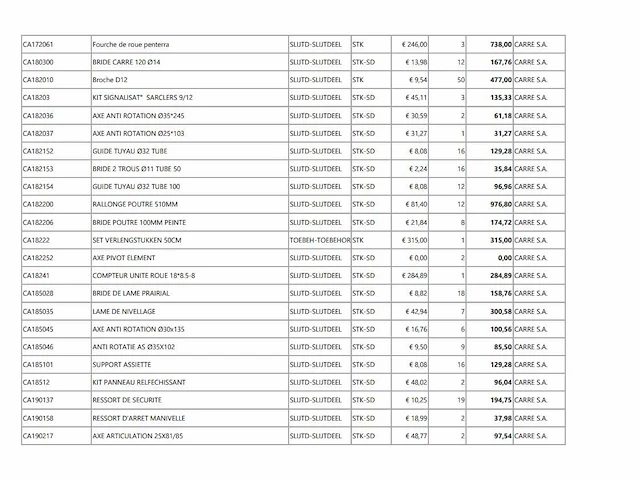 Carre grote partij originele machineonderdelen - afbeelding 6 van  25