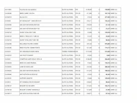 Carre grote partij originele machineonderdelen - afbeelding 6 van  25