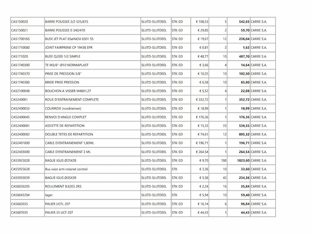 Carre grote partij originele machineonderdelen - afbeelding 7 van  25