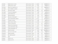 Carre grote partij originele machineonderdelen - afbeelding 7 van  25
