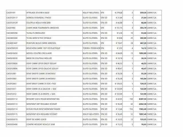 Carre grote partij originele machineonderdelen - afbeelding 8 van  25