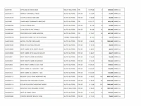 Carre grote partij originele machineonderdelen - afbeelding 8 van  25