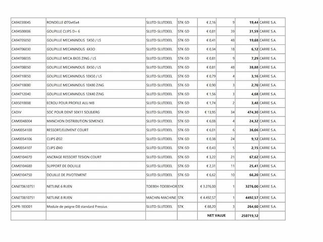 Carre grote partij originele machineonderdelen - afbeelding 9 van  25