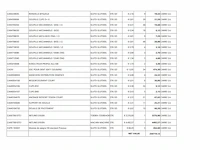 Carre grote partij originele machineonderdelen - afbeelding 9 van  25