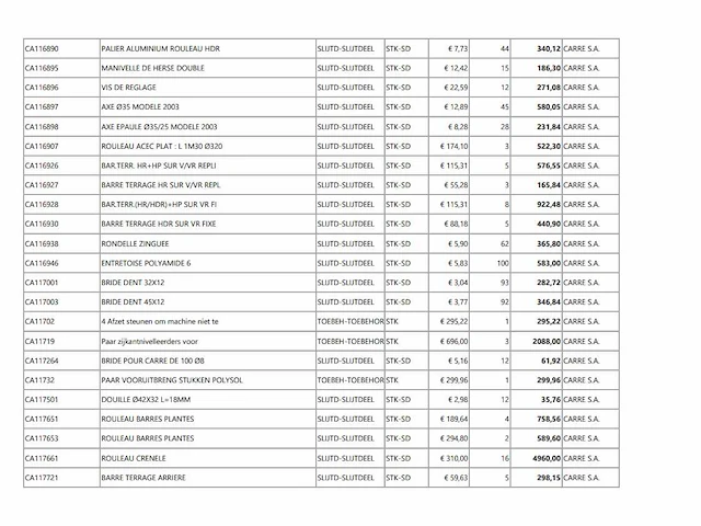 Carre grote partij originele machineonderdelen - afbeelding 10 van  25