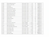 Carre grote partij originele machineonderdelen - afbeelding 10 van  25