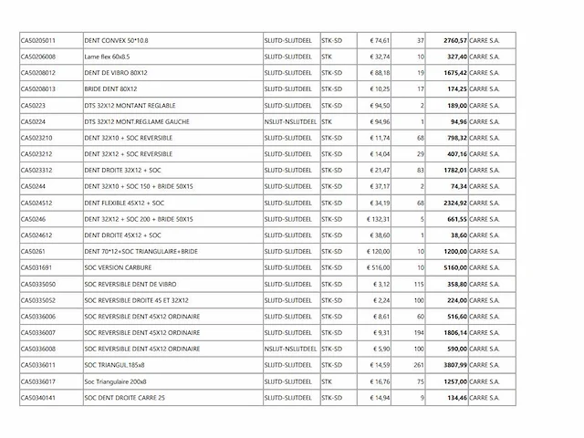 Carre grote partij originele machineonderdelen - afbeelding 11 van  25