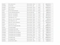 Carre grote partij originele machineonderdelen - afbeelding 11 van  25