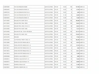Carre grote partij originele machineonderdelen - afbeelding 13 van  25