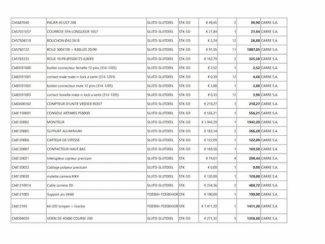 Carre grote partij originele machineonderdelen - afbeelding 14 van  25