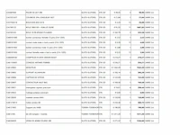 Carre grote partij originele machineonderdelen - afbeelding 14 van  25