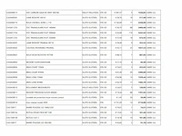 Carre grote partij originele machineonderdelen - afbeelding 15 van  25