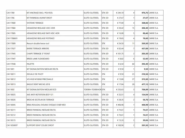 Carre grote partij originele machineonderdelen - afbeelding 16 van  25