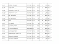 Carre grote partij originele machineonderdelen - afbeelding 16 van  25