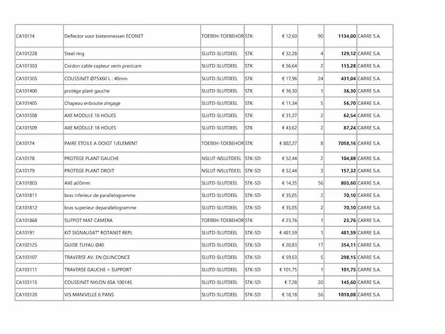 Carre grote partij originele machineonderdelen - afbeelding 17 van  25