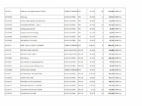 Carre grote partij originele machineonderdelen - afbeelding 17 van  25
