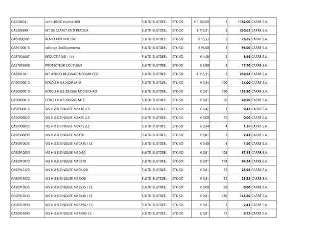Carre grote partij originele machineonderdelen - afbeelding 18 van  25