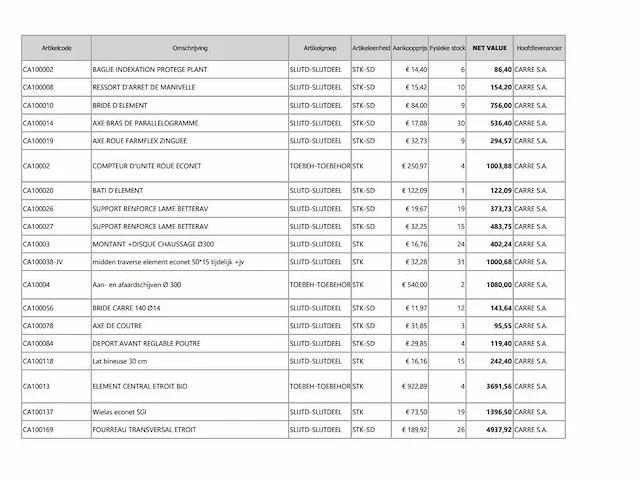 Carre grote partij originele machineonderdelen - afbeelding 22 van  25