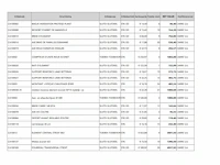 Carre grote partij originele machineonderdelen - afbeelding 22 van  25
