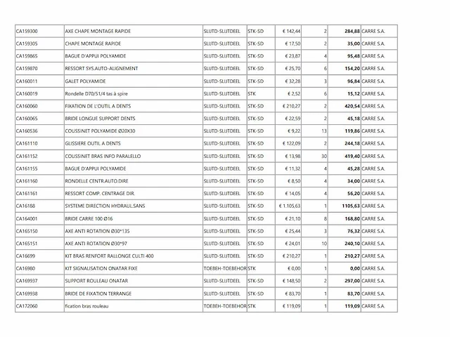 Carre grote partij originele machineonderdelen - afbeelding 23 van  25