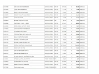 Carre grote partij originele machineonderdelen - afbeelding 23 van  25