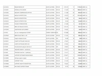 Carre grote partij originele machineonderdelen - afbeelding 24 van  25