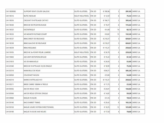 Carre grote partij originele machineonderdelen - afbeelding 25 van  25