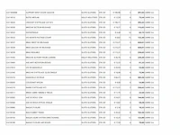 Carre grote partij originele machineonderdelen - afbeelding 25 van  25