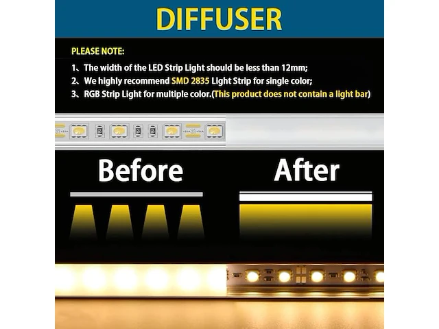 Chesbung led-aluminium profiel (6 x 1m, v-vorm) - afbeelding 4 van  4