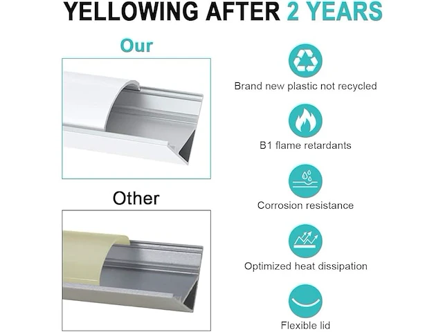 Chesbung led-aluminium profiel (6 x 1m, v-vorm) - afbeelding 2 van  5
