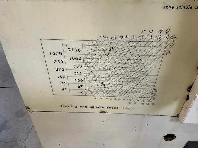 Chevalier fcl-1840 cnc draaibank - afbeelding 15 van  16