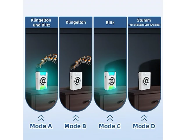 Chunhee noodoproepknop voor senioren - afbeelding 3 van  7