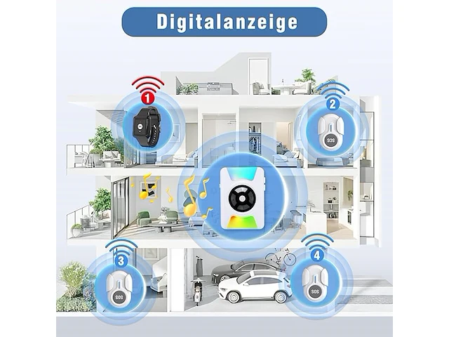Chunhee noodoproepknop voor senioren - afbeelding 5 van  7