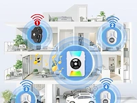 Chunhee noodoproepknop voor senioren - afbeelding 5 van  7