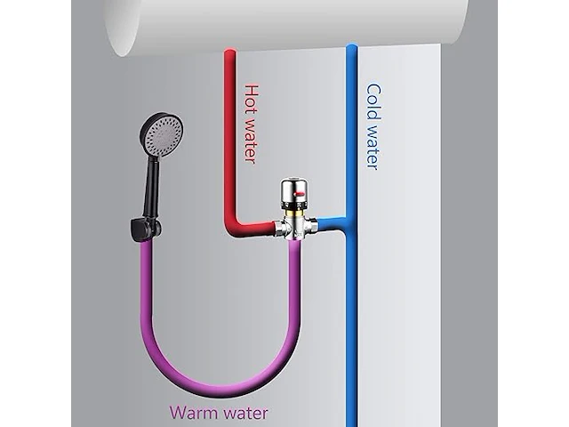 Ciencia g1 / 2 thermostatische 3-wegkraan - afbeelding 3 van  4