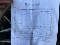 Citroën c2 raceauto - afbeelding 35 van  44