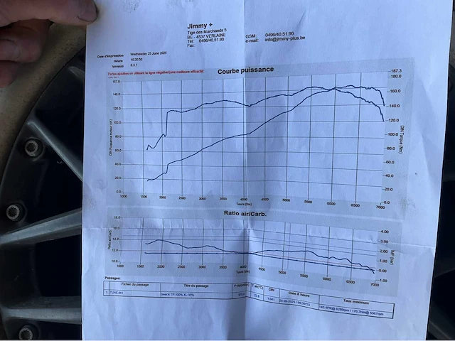Citroën c2 raceauto - afbeelding 35 van  44