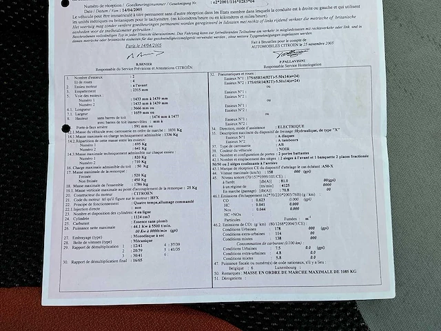 Citroën c2 uit 2005 - afbeelding 62 van  69