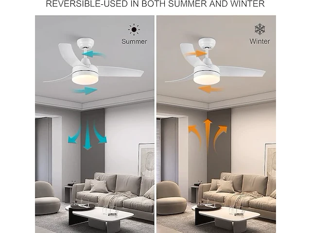 Cjoy plafondventilator (132 cm) - afbeelding 3 van  5