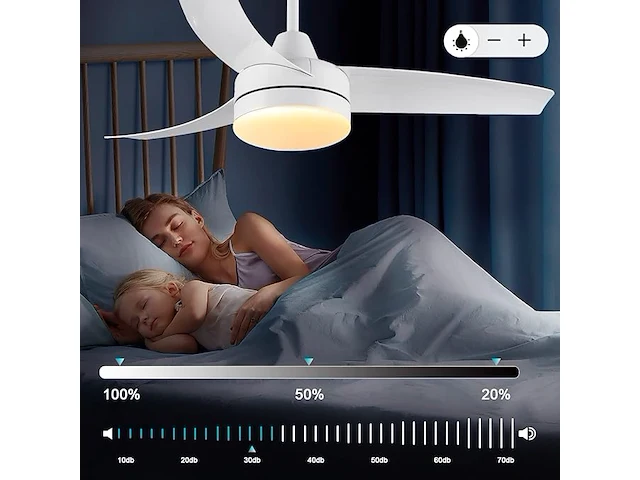 Cjoy plafondventilator (132 cm) - afbeelding 5 van  5