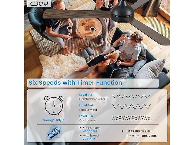 Cjoy plafondventilator met licht (132 cm) - afbeelding 5 van  6