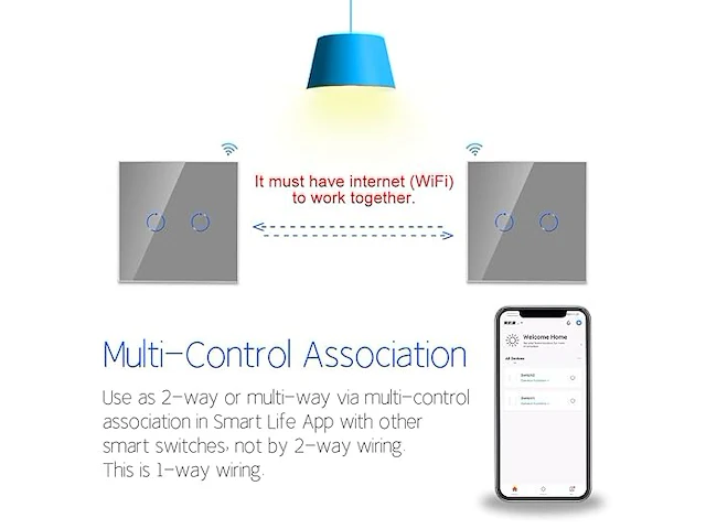 Cnbingo wifi/wlan-lichtschakelaar (2-pack) - afbeelding 5 van  6