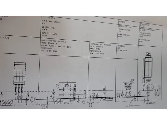 Cnc-bewerkingscentrum (hout) homag bhx 050 - afbeelding 14 van  33
