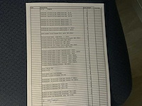 Color line verfborstels en accessoires - afbeelding 6 van  6